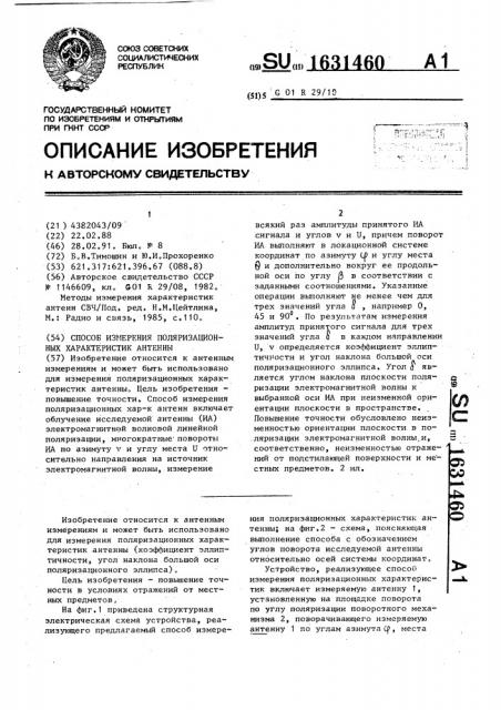 Способ измерения поляризационных характеристик антенны (патент 1631460)