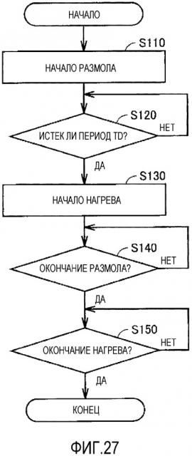 Устройство для приготовления напитка (патент 2649233)