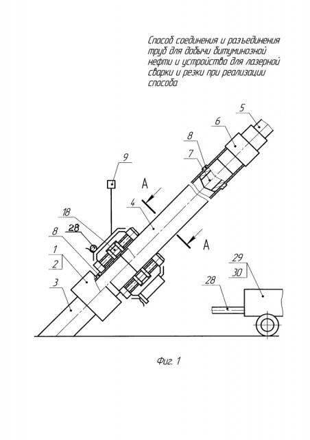Способ соединения и разъединения труб для добычи битуминозной нефти и устройство для лазерной сварки и резки при реализации способа (патент 2630327)