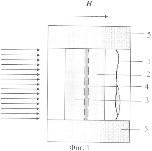 Модулятор инфракрасного излучения (патент 2346315)