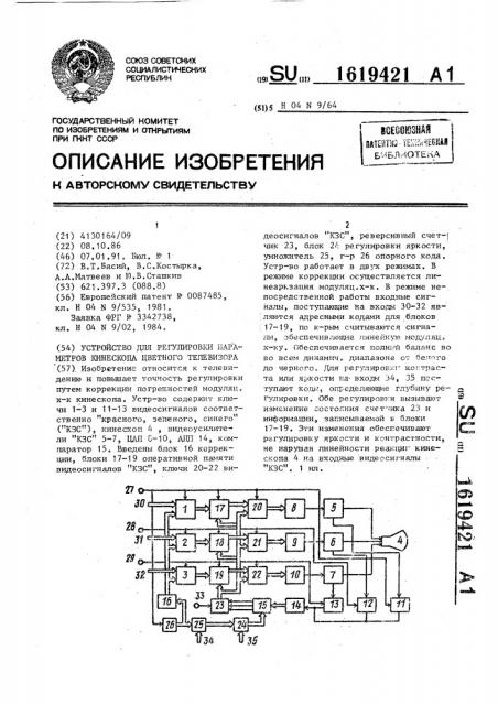 Устройство для регулировки параметров кинескопа цветного телевизора (патент 1619421)