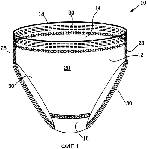 Изделие в виде предмета нижнего белья, содержащее эластичный ламинат (патент 2358704)
