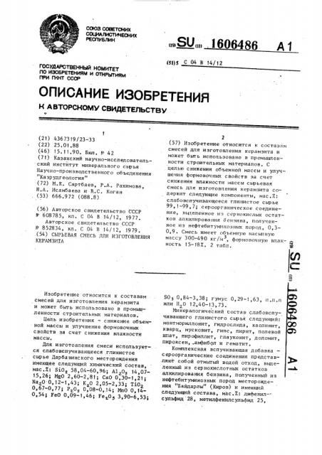 Сырьевая смесь для изготовления керамзита (патент 1606486)