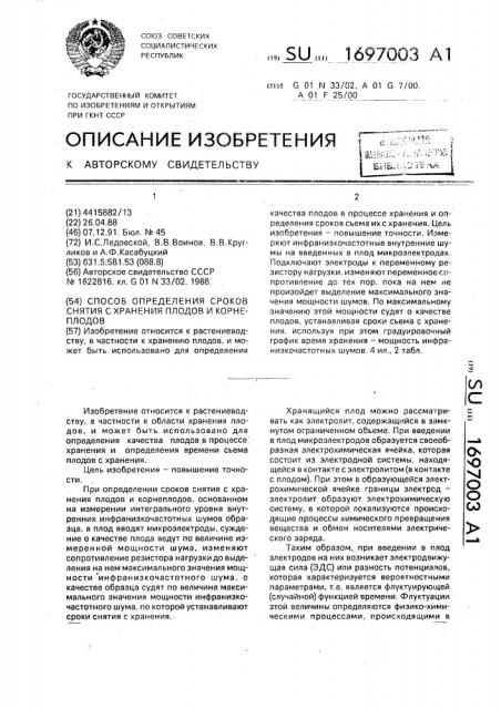 Способ определения сроков снятия с хранения плодов и корнеплодов (патент 1697003)