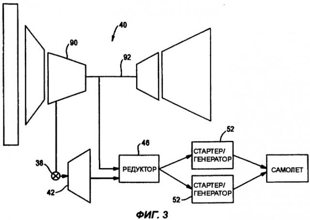 Способ и система генерирования мощности для привода вспомогательных агрегатов двигателя (патент 2352800)