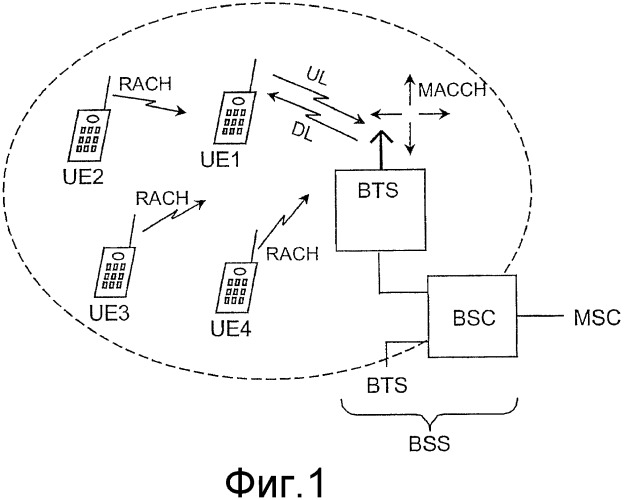 Способ установления соединения в системе радиосвязи (патент 2341915)