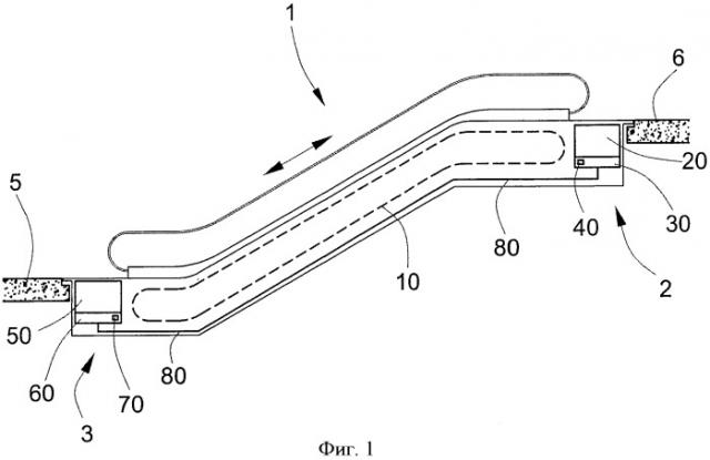 Устройство для транспортировки людей, в частности эскалатор или движущийся тротуар (патент 2410322)