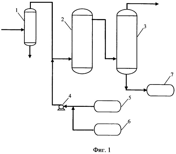 Способ очистки углеводородного газа от сероводорода в присутствии диоксида углерода (патент 2406559)