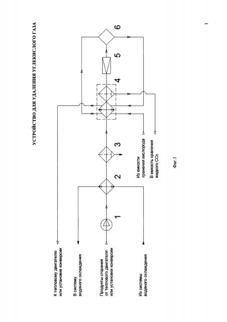 Устройство для удаления углекислого газа (патент 2615042)