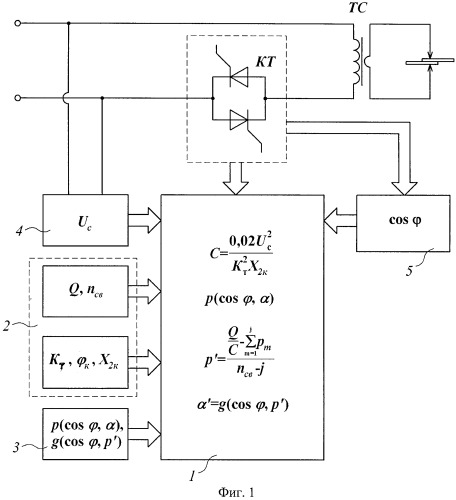 Способ стабилизации тепловыделения при контактной точечной сварке (патент 2424097)