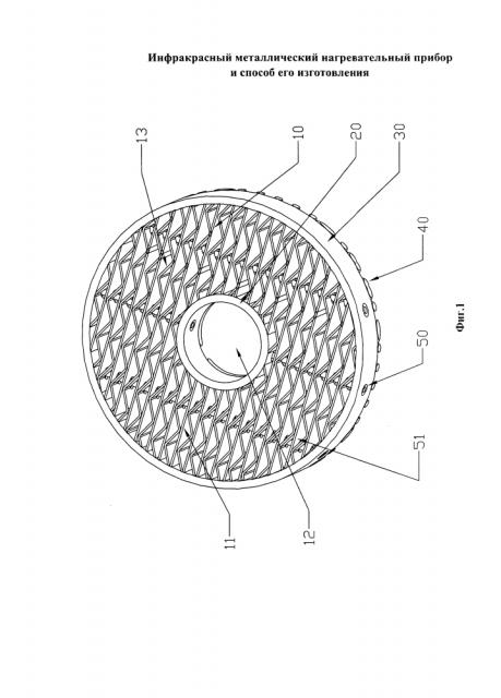 Инфракрасный металлический нагревательный прибор и способ его изготовления (патент 2600801)