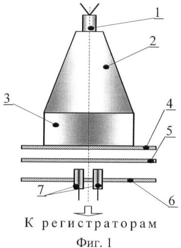 Способ определения асимметрии движущейся поверхности (патент 2364834)
