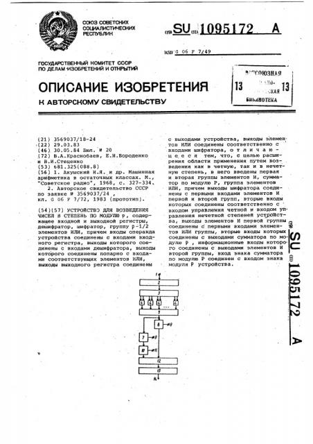 Устройство для возведения чисел в степень по модулю р (патент 1095172)