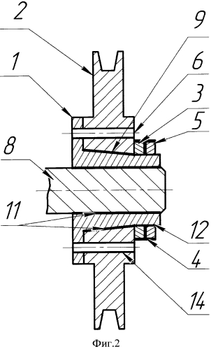 Резьбоклеевая съемная ступица (патент 2554020)
