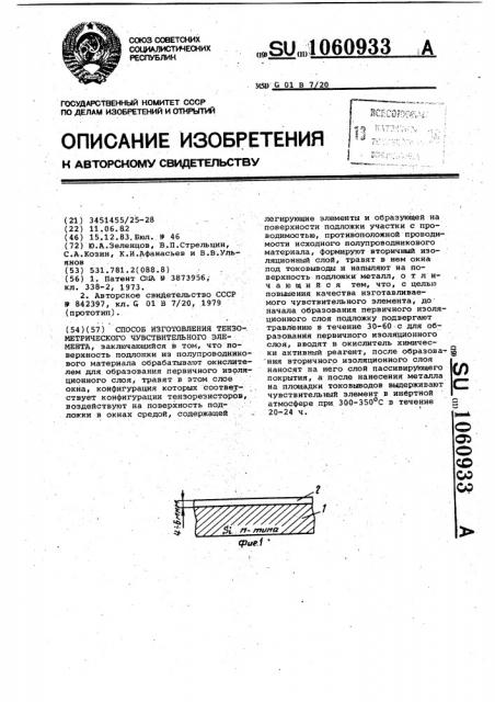 Способ изготовления тензометрического чувствительного элемента (патент 1060933)