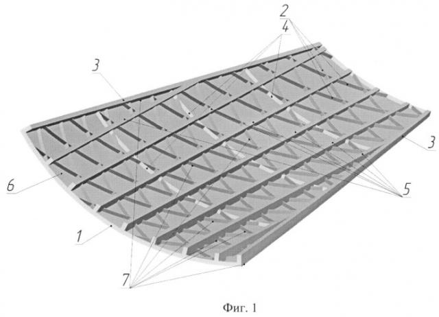 Панель из слоистых композиционных материалов (патент 2518519)