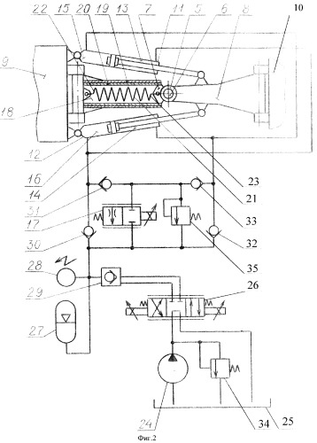 Тягово-сцепное устройство автопоезда (патент 2368512)