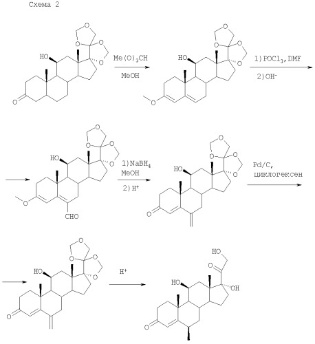 Способ получения 6 -метилгидрокортизона или его 11 -алканоилоксипроизводных (варианты), способ получения 6 -метилпреднизолона или его 11 -алканоилоксипроизводных с использованием полученного 6 -метилгидрокортизона или его 11 -алканоилоксипроизводных (патент 2337918)