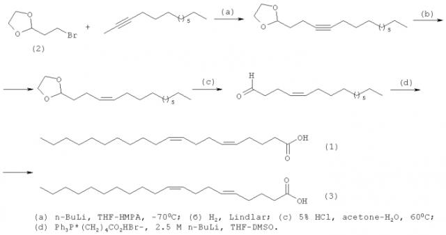 Способ получения (5z,9z)-5,9-эйкозадиеновой кислоты, проявляющей ингибирующее действие на человеческую топоизомеразу i (патент 2551281)