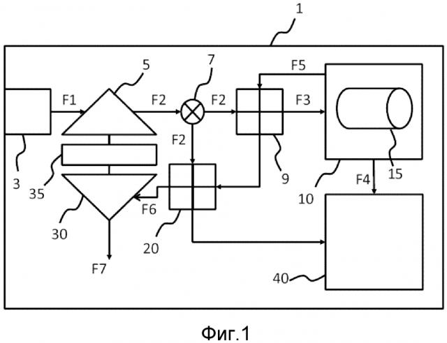 Способ и система кондиционирования воздуха для летательного аппарата (патент 2640670)