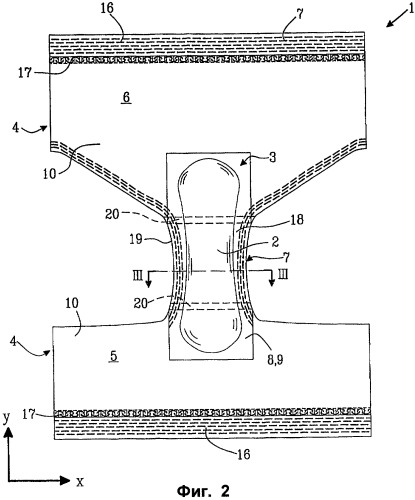 Поглощающее изделие, содержащее эластичный многослойный материал (патент 2414203)
