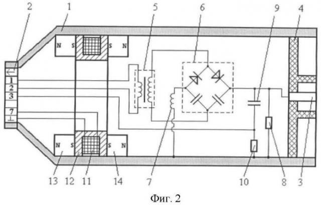 Способ и устройство для ликвидации прихватов бурового инструмента (патент 2441133)