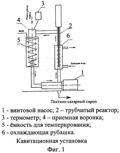 Способ производства глазури (патент 2545959)