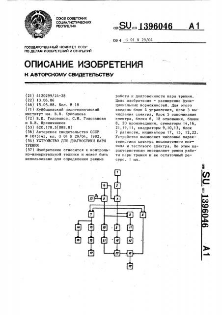 Устройство для диагностики пары трения (патент 1396046)