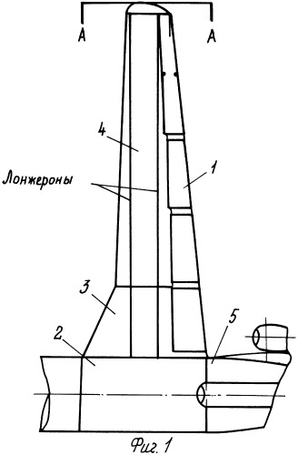 Прямое скоростное крыло (патент 2314970)