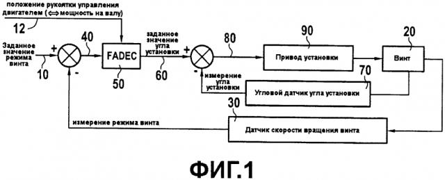 Устройство управления для двигателя (патент 2638883)