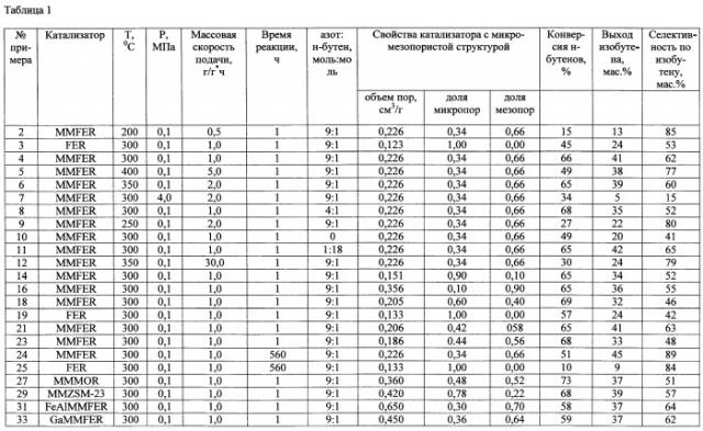 Способ скелетной изомеризации н-бутенов в изобутилен (патент 2475470)