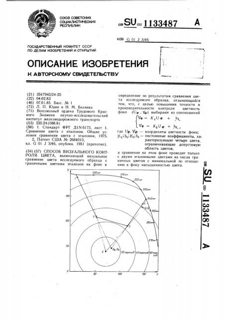 Способ визуального контроля цвета (патент 1133487)