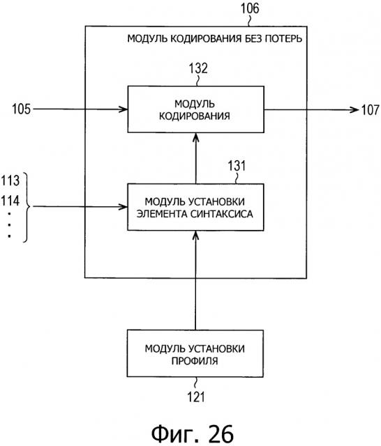 Устройство обработки изображений и способ (патент 2663341)