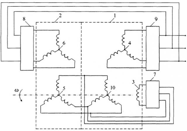 Автономный источник трехфазного напряжения стабильной частоты (патент 2321145)