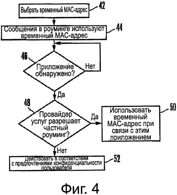 Обнаружение сети и соединение с использованием адресов устройства, не коррелированных с устройством (патент 2635389)