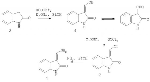 Средство для наркоза на основе 3-аминометилениндолинона-2 (патент 2326113)