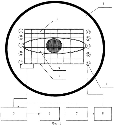 Устройство для обнаружения и локализации рентгеннегативных внутриглазных инородных тел (патент 2326634)