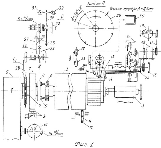 Автоматизированный станок для продораживания якорных коллекторов электрических машин (патент 2291763)