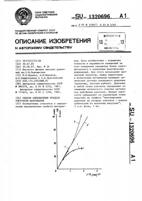 Способ определения предела упругости материалов (патент 1320696)