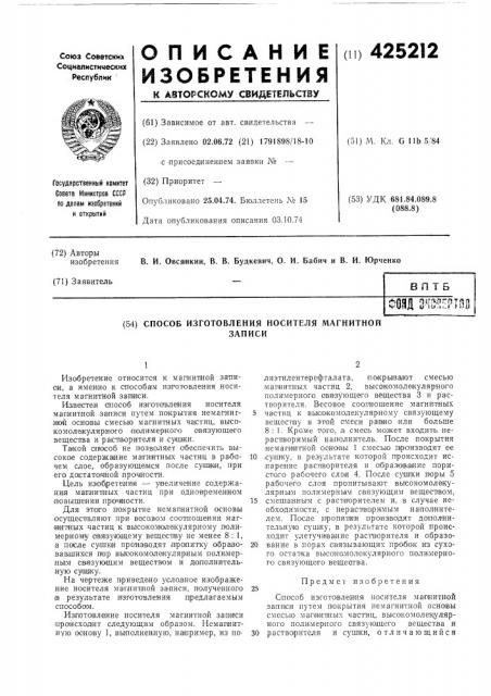 Способ изготовления носителя магнитнойзаписи (патент 425212)