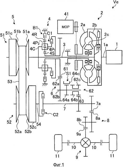 Система управления транспортного средства (патент 2646780)