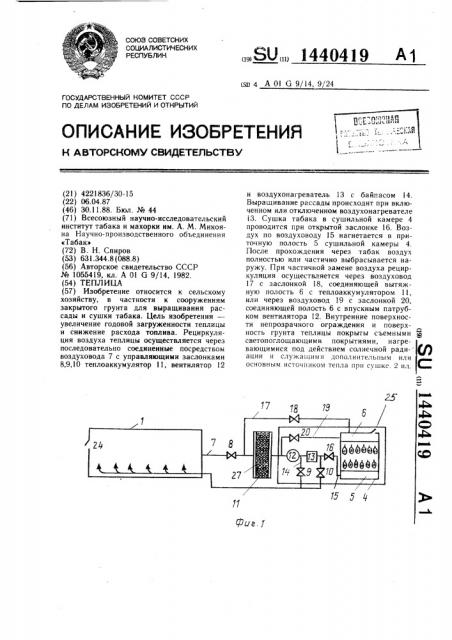 Теплица (патент 1440419)