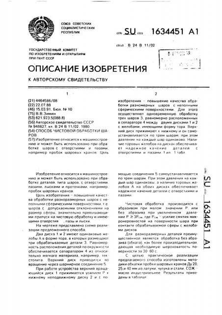 Способ чистовой обработки шаров (патент 1634451)