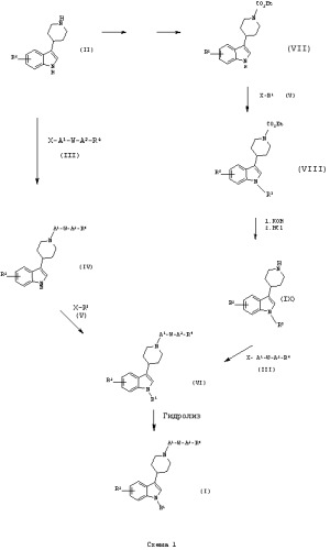 Производные индолилпиперидина в качестве антигистаминных и противоаллергических средств (патент 2246493)