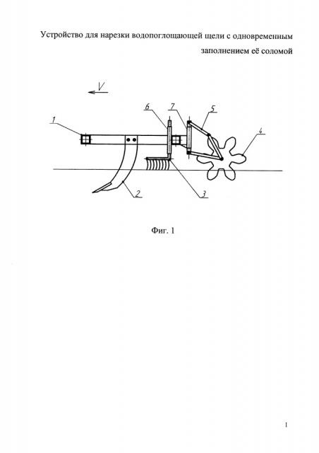 Устройство для нарезки водопоглощающей щели с одновременным заполнением её соломой (патент 2652147)