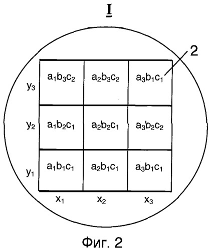 Способ определения координат заряженных частиц (патент 2379711)