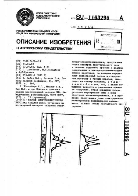 Способ электрохимического каротажа скважин (патент 1163295)