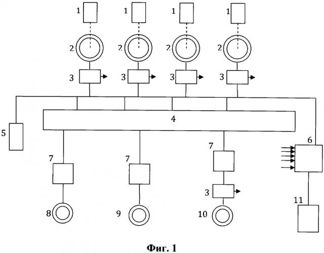 Электроэнергетическая система морской буровой платформы (патент 2652286)