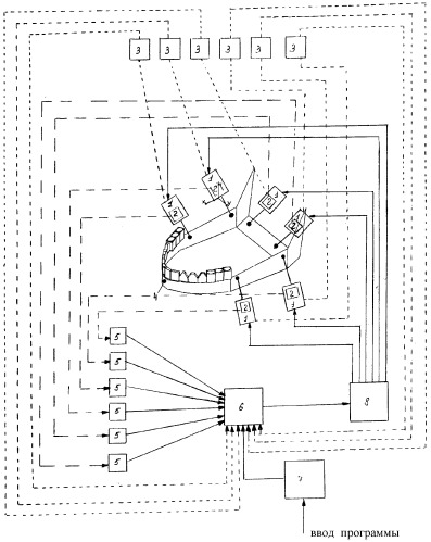 Устройство для управления промышленным роботом (патент 2279971)