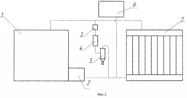 Система фильтрации охлаждающей жидкости тепловозных дизелей (патент 2289026)